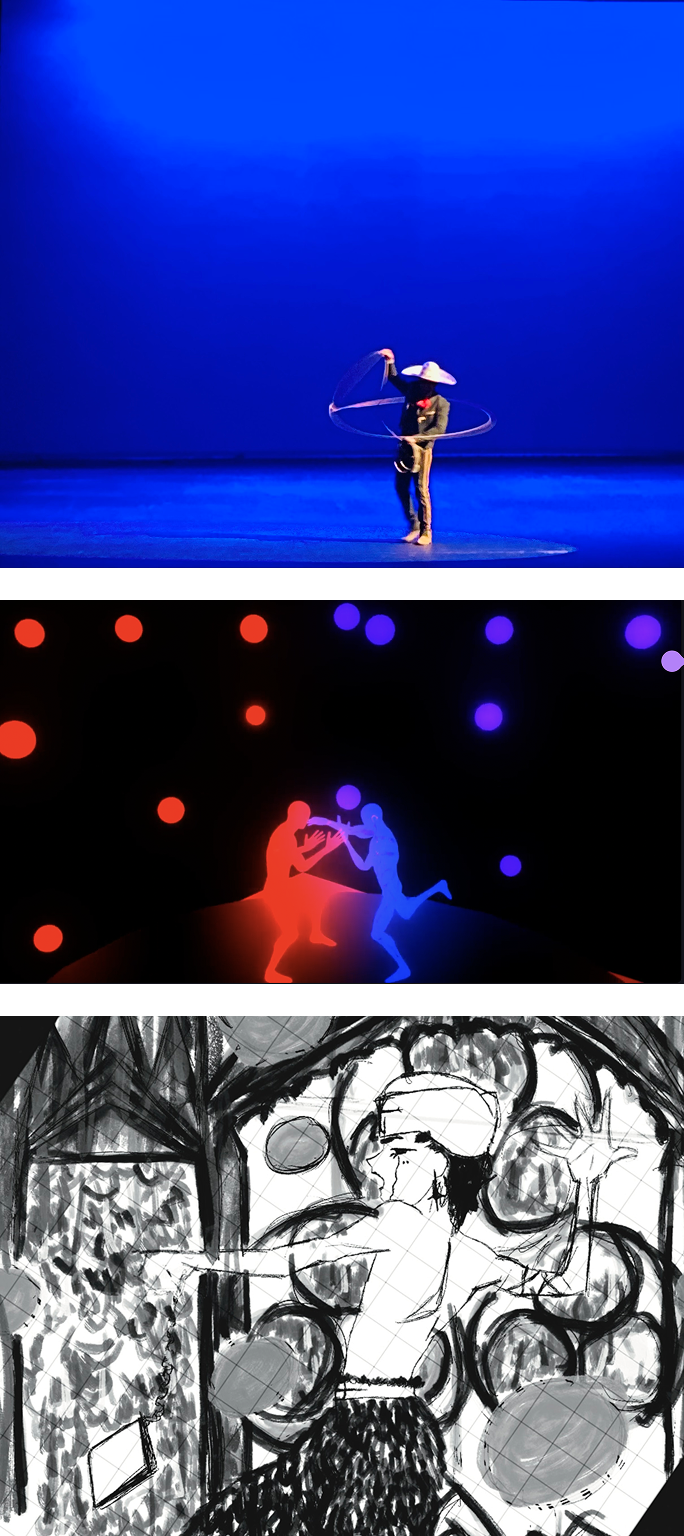 Performance photography